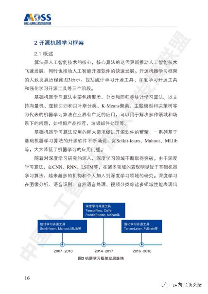 《中國人工智能開源軟件發展白皮書（2018）》核心洞見與解讀